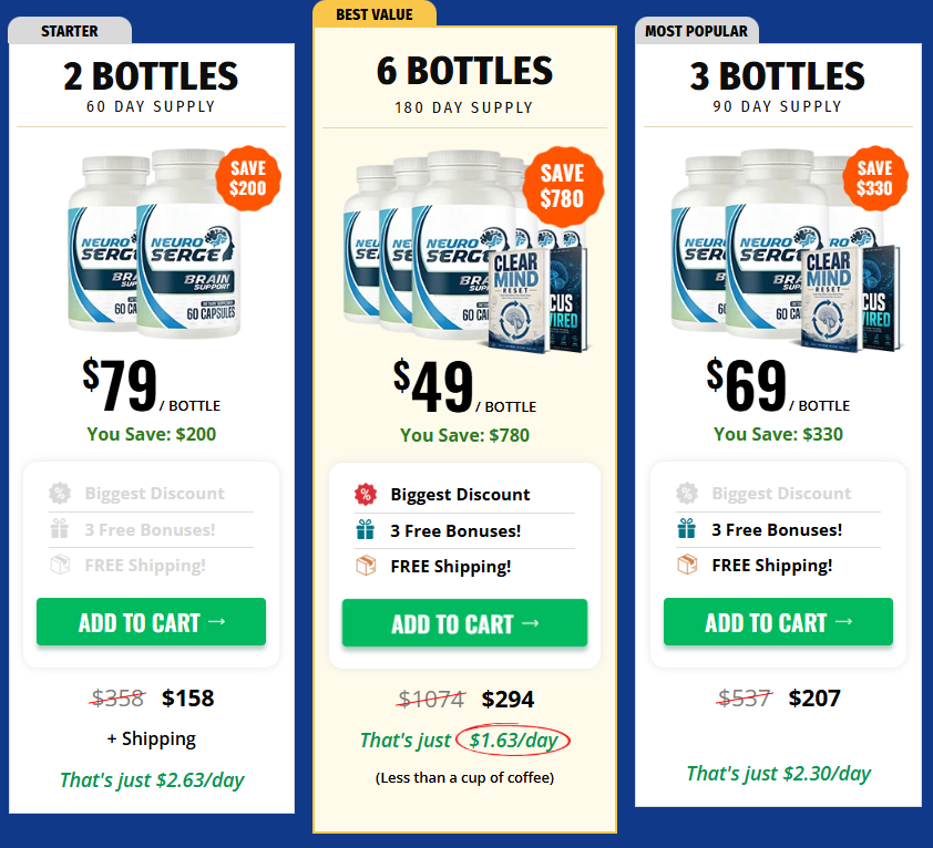 Exclusive Neuro Serge Discount Package